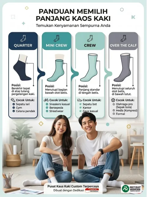Level Up Penampilanmu dengan Panjang Kaos Kaki yang Pas!