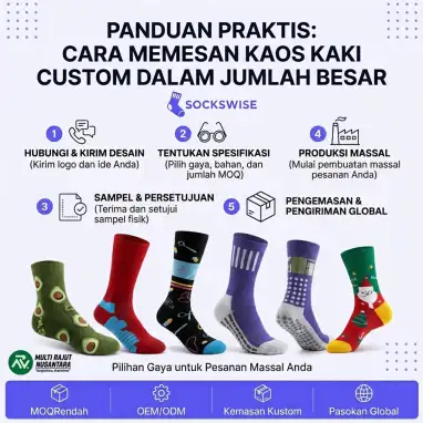 Cara Memesan Kaos Kaki Custom dalam Jumlah Besar (Panduan Praktis)